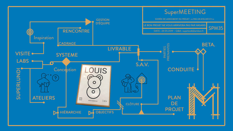 SPM33_louis_rd